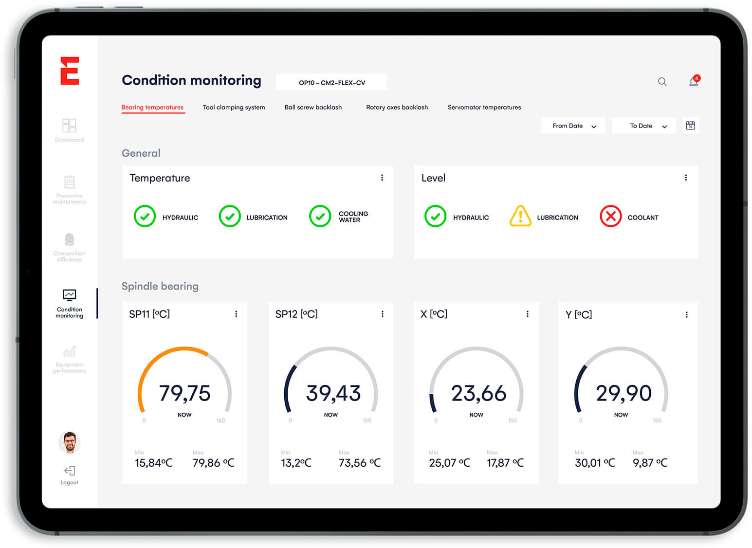 Condition monitoring
